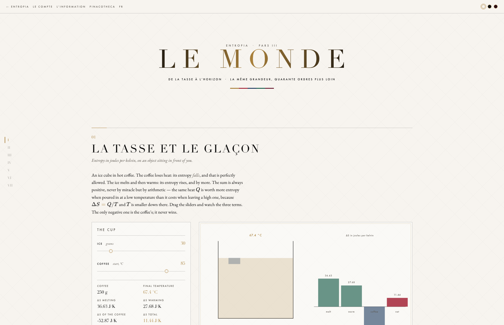 LE MONDE &mdash; la tasse, les cartes, la vie, la Terre, les trous noirs, le budget de l'univers