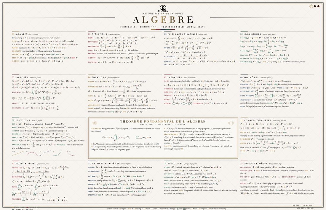 ALG&Egrave;BRE &mdash; L'Int&eacute;grale, a Channel-Algebra poster
