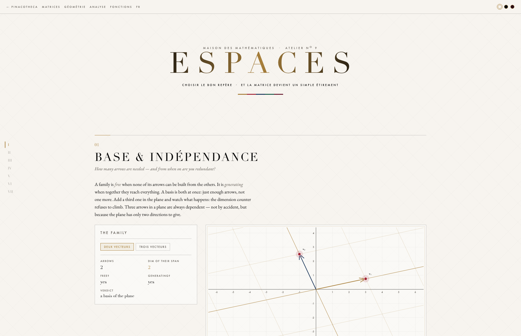 ESPACES &mdash; L&rsquo;Atelier N&deg;9, base, rang, noyau et vecteurs propres