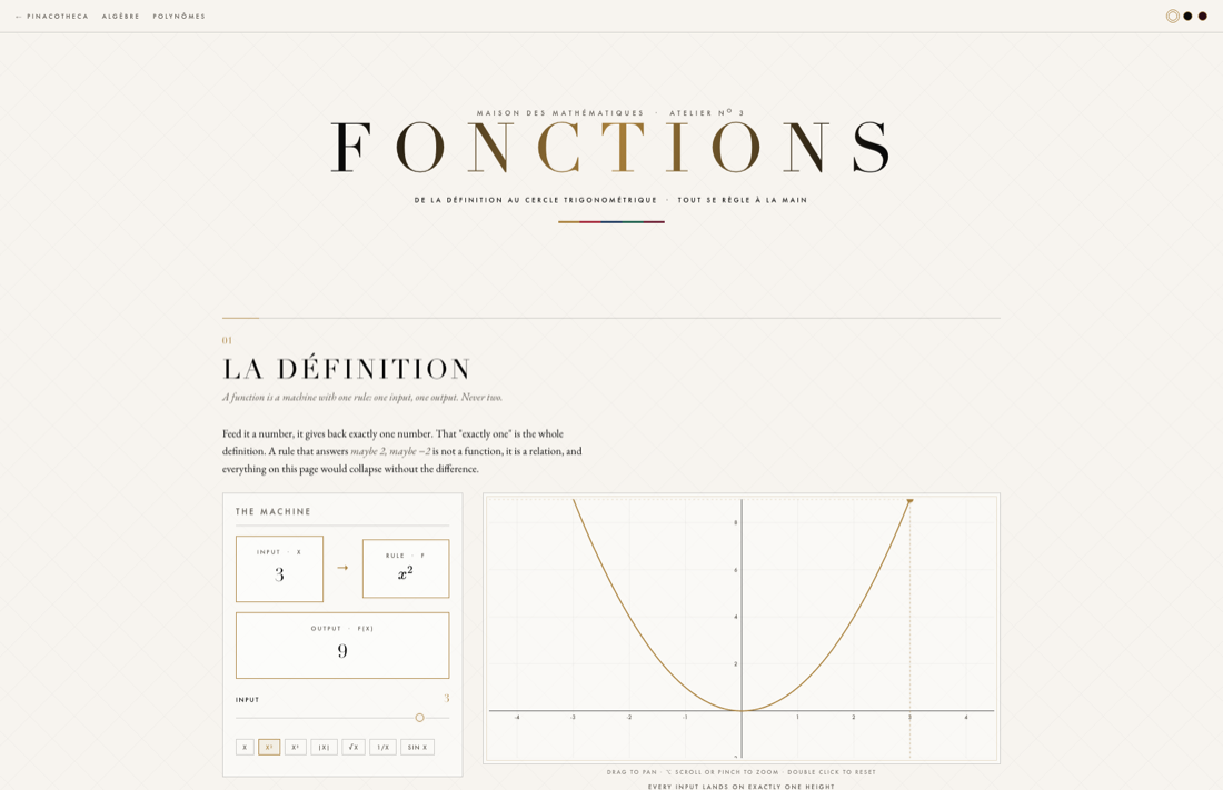 FONCTIONS &mdash; L'Atelier, an interactive Channel-Algebra workbook