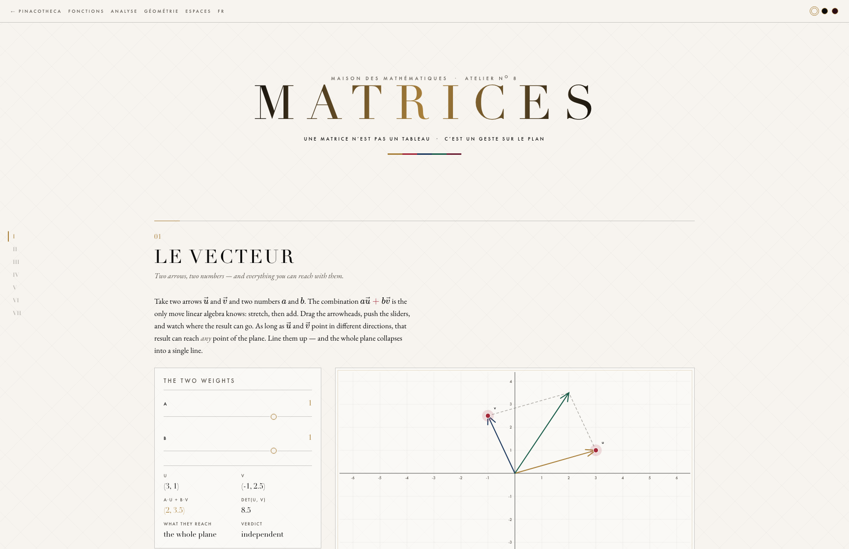 MATRICES &mdash; L&rsquo;Atelier N&deg;8, la matrice comme transformation du plan